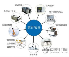 教育裝備創新發展，江門或將領跑全國網絡技術開發