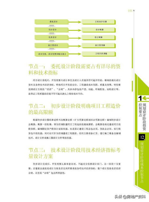 萬科地產(chǎn)集團(tuán)研發(fā)設(shè)計 產(chǎn)品研究與規(guī)劃設(shè)計階段的成本控制核心要點與管理策略
