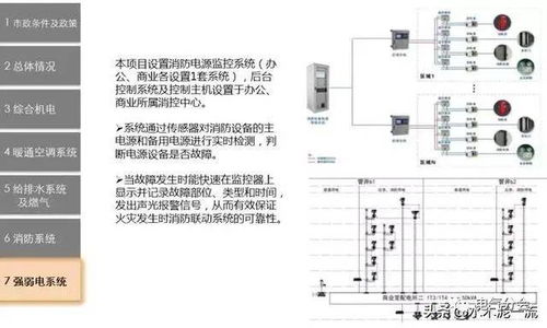 機(jī)電前置規(guī)劃與設(shè)計管控 建筑工程高效推進(jìn)的基石